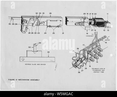 Electrical door locking and operating device, Figure 4: Mechanism assembly. Stock Photo