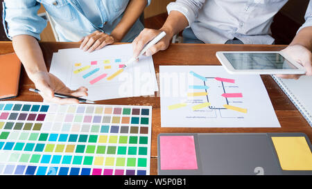 business technology concept, creative team designer choosing samples with UI/UX developing on sketch layout design mockup on smartphone application fo Stock Photo