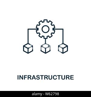 Infrastructure outline icon. Thin line style from community icons collection. Pixel perfect simple element infrastructure icon for web design, apps Stock Vector