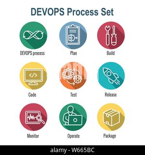 DevOps Icon Set - Plan, Build, Code, Test, Release, Monitor, Operate and Package Stock Vector