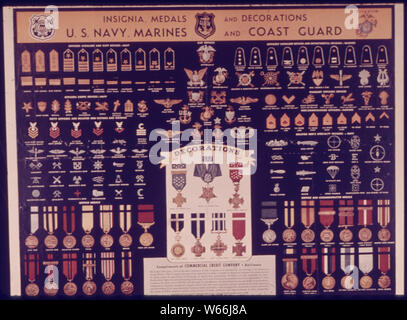 Insignia Medals And Decorations U S Navy Marines And Coast