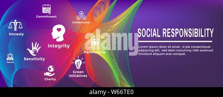 Social Responsibility Plus Icon Set & Web Header Banner Stock Vector