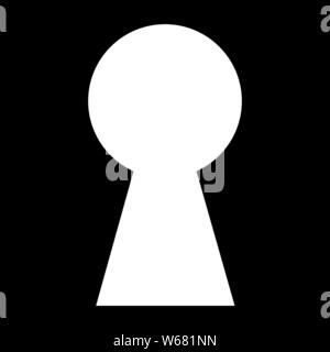 Keyhole icon vector. Key hole symbol, logo illustration.Vector illustration EPS10 Stock Vector