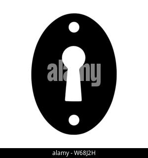 Keyhole icon vector. Key hole symbol, logo illustration.Vector illustration EPS10 Stock Vector