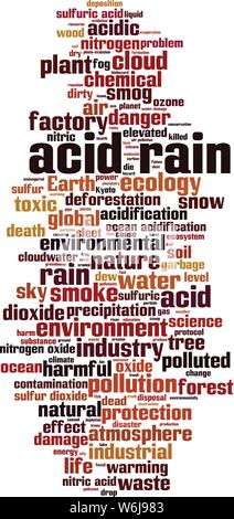 Acid rain word cloud concept. Collage made of words about acid rain. Vector illustration Stock Vector