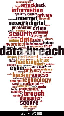Data breach word cloud concept. Collage made of words about data breach. Vector illustration Stock Vector