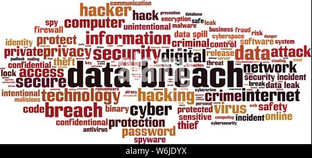 Data breach word cloud concept. Collage made of words about data breach. Vector illustration Stock Vector