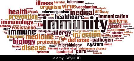 Immunity word cloud concept. Collage made of words about immunity. Vector illustration Stock Vector
