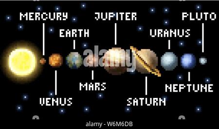Solar System 8 Bit Arcade Video Game Pixel Art Stock Vector