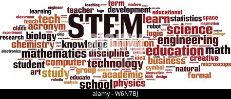 STEM word cloud concept. Collage made of words about STEM. Vector illustration Stock Vector