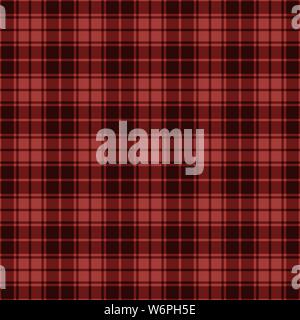 Red Gingham seamless plaid pattern . Template for your design Stock Vector