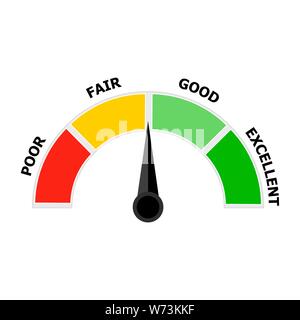 Credit indicator, score icon indicate level solvency. Credit score level, fair and good, excellent and poor rating, measure indicator solvency. Vector Stock Vector