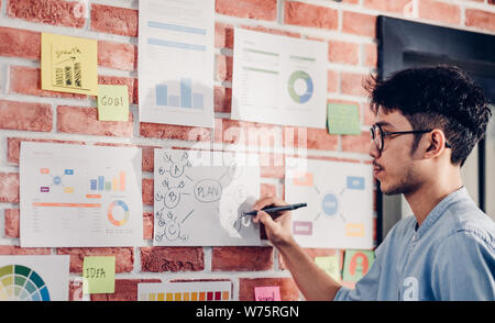 Asian man creative director designer writing plan at data chart and find idea on brickwall at modern office.brainstroming creative ideas concpet Stock Photo