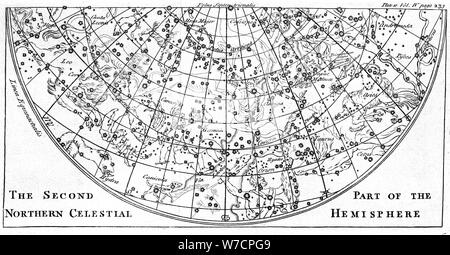 Second part of the star chart of the Northern Celestial Hemisphere showing constellations, 1747. Artist: Unknown Stock Photo