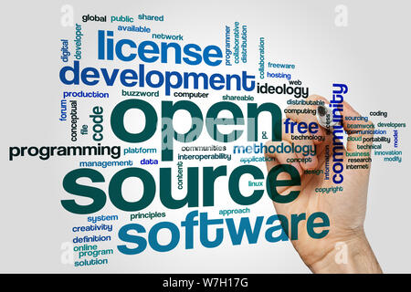 Open source concept word cloud background Stock Photo