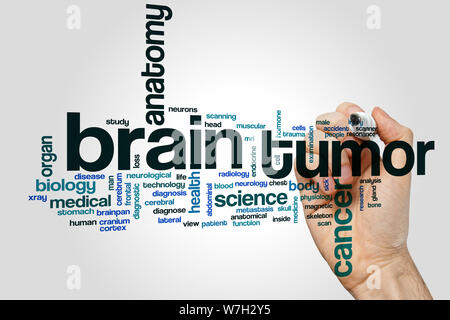 Brain tumor word cloud concept Stock Photo