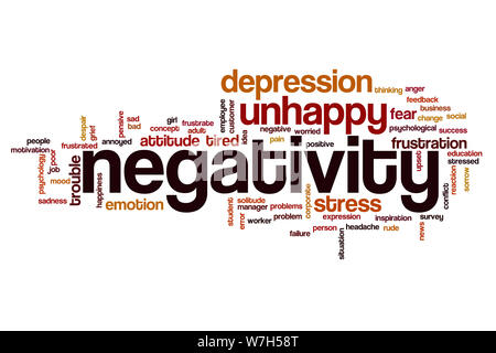 Negativity word cloud concept Stock Photo