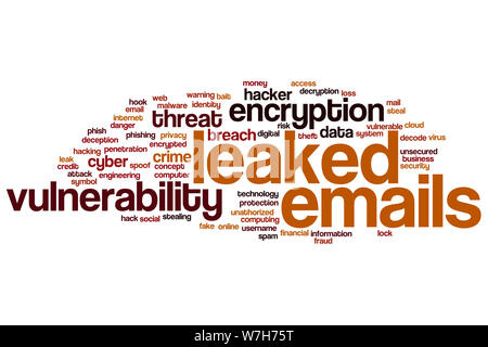 Leaked emails word cloud concept Stock Photo - Alamy