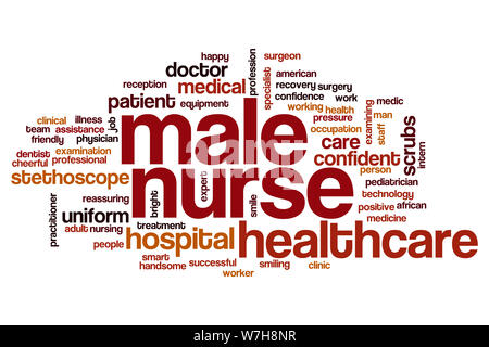 on cloud discount for nurses