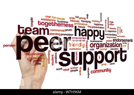 Peer support word cloud concept Stock Photo