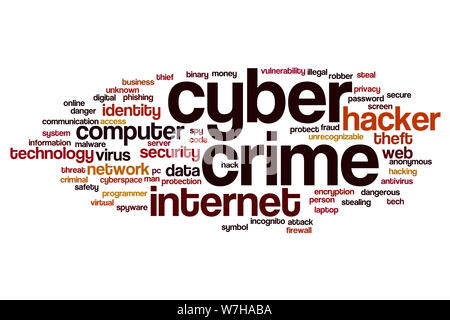 Cyber crime word cloud concept Stock Photo