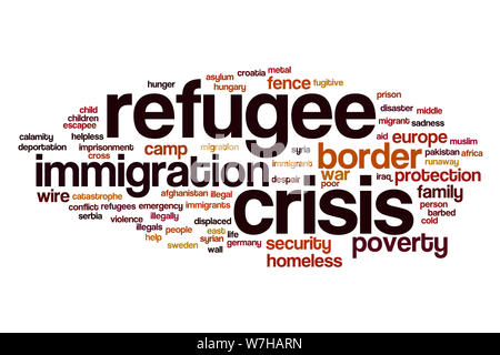 Refugee crisis word cloud concept Stock Photo