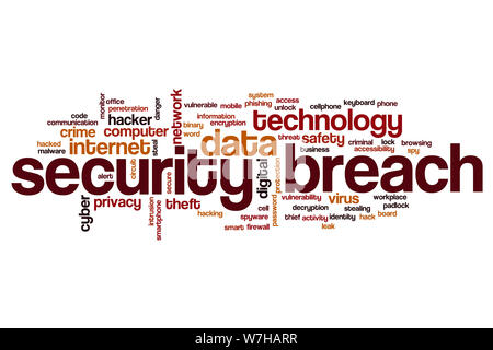 Security breach word cloud concept Stock Photo