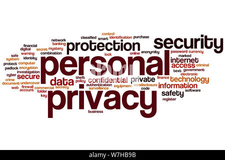 Personal Shopper Word Cloud Concept Stock Photo, Picture and Royalty Free  Image. Image 64193080.