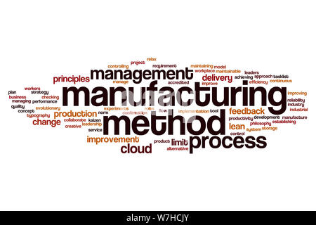 Manufacturing method word cloud concept Stock Photo