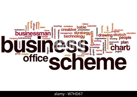 Business scheme word cloud concept Stock Photo