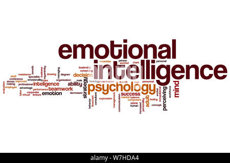 Intelligence word cloud concept Stock Photo