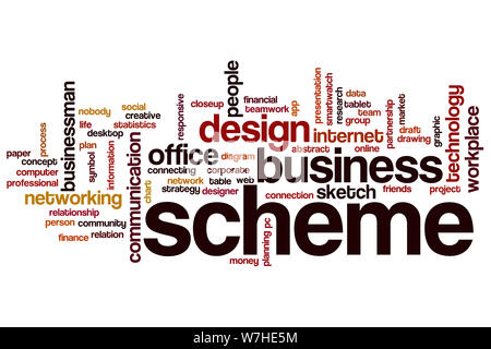 Scheme word cloud concept Stock Photo