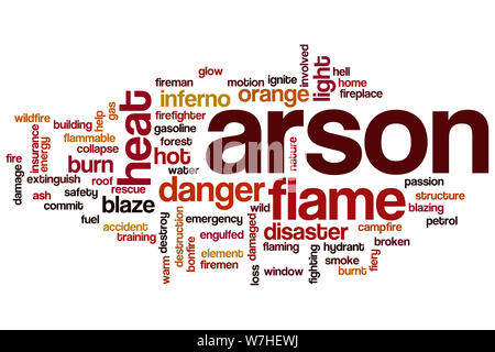 Arson word cloud concept Stock Photo