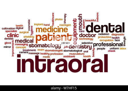 Intraoral word cloud concept Stock Photo