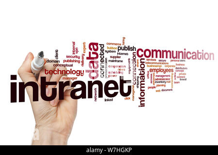 Intranet word cloud Stock Photo
