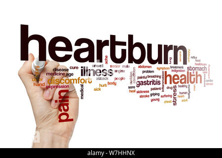Heartburn word cloud Stock Photo
