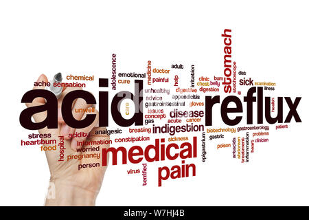 Acid reflux word cloud Stock Photo