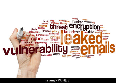 Leaked emails word cloud concept Stock Photo - Alamy