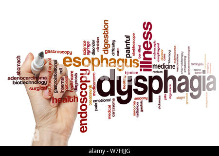 Dysphagia word cloud concept Stock Photo
