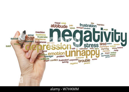 Negativity word cloud concept Stock Photo