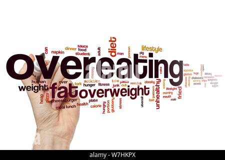Overeating word cloud Stock Photo