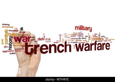 Trench warfare word cloud Stock Photo