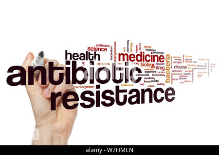 Antibiotic resistance word cloud concept Stock Photo