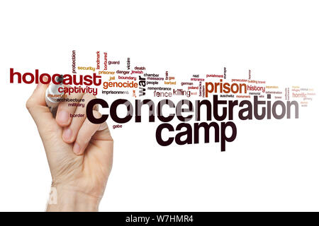 Concentration camp word cloud concept Stock Photo