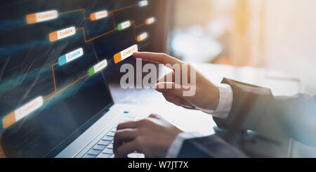 Businessman pointing icon code label coherent and application development screen on the laptop computer. coding technology design. Stock Photo