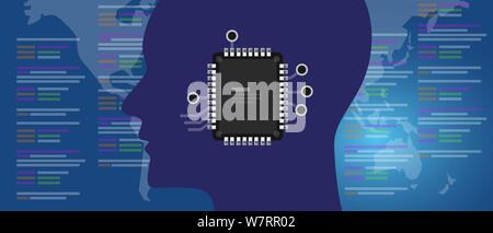 Neuralink technology concept of bionic human brain connected to chip technology artificial intelligence Stock Vector