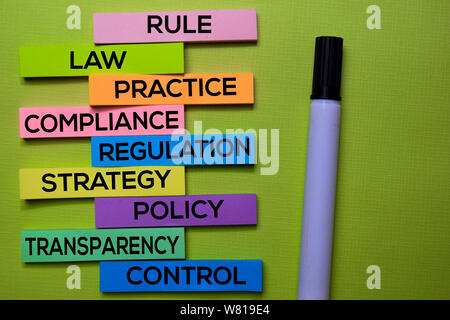 Rule, Law, Practice, Compliance, Regulation, Strategy, Policy, Transparency, Control text on sticky notes isolated on green desk. Mechanism Strategy C Stock Photo