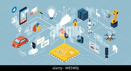 Artificial intelligence applications, smart devices, robots and automation: network of isometric objects connecting together Stock Vector