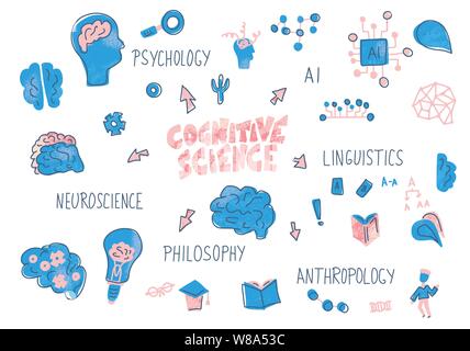 Cognitive science concept. Set of vector elements and lettering. Stock Vector