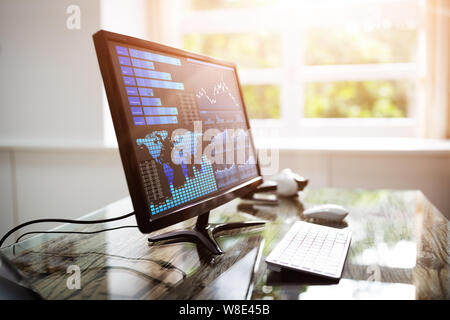 Computer With Dashboard Business Analytics Software On Scree In Office Stock Photo